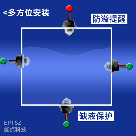 缺液檢測(cè)自動(dòng)加水等功能是如何實(shí)現(xiàn)的呢？