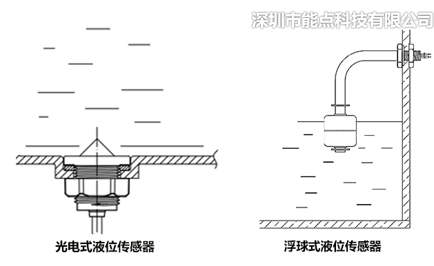 光電液位傳感器為什么不能直接代替浮球液位傳感器？