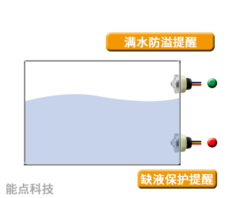 如何防止電熨斗出現(xiàn)干燒情況？