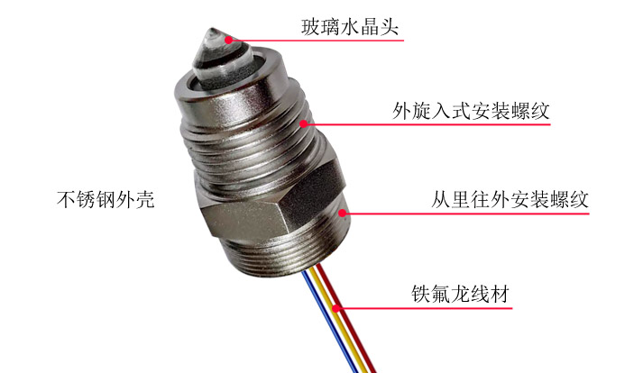 寫(xiě)一篇不銹鋼液位傳感器主要應(yīng)用在哪些領(lǐng)域