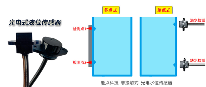 檢測水箱水位傳感器有哪些？