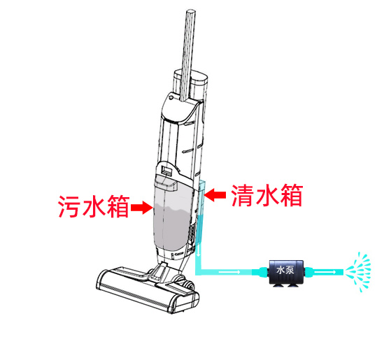 洗地機(jī)缺水檢測(cè)如何實(shí)現(xiàn)-管道液位傳感器