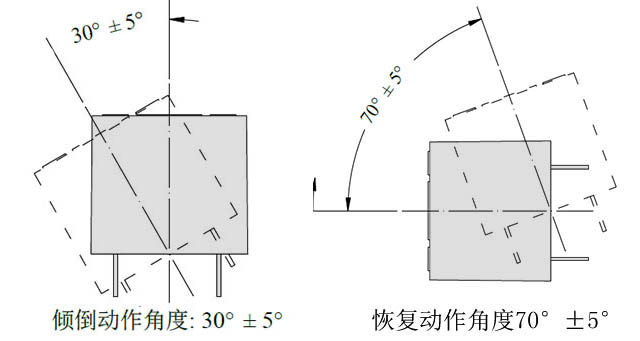 冷風(fēng)扇跌倒保護(hù)如何實(shí)現(xiàn)-傾倒開(kāi)關(guān)